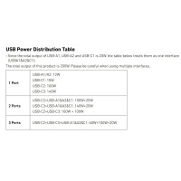 Портативна зарядна станція Anker SOLIX C200 DC 200 Вт, 60 000 мА·год (192 Вт·год), LiFePO4, 5 USB-портів