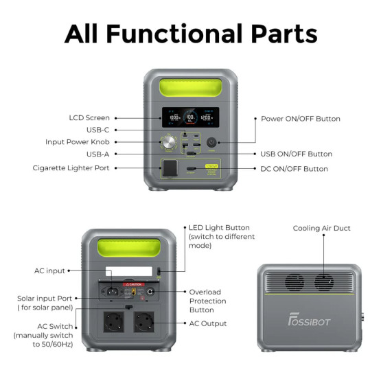 Зарядна станція FOSSiBOT F1200 Portable Power Station | 1,200W 1,024Wh