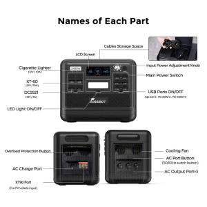 Зарядна станція FOSSiBOT F2400 Portable Power Station | 2,400W 2,048Wh