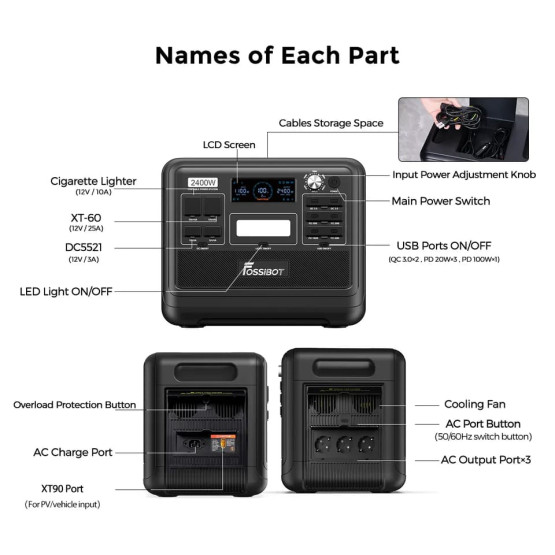 Зарядна станція FOSSiBOT F2400 Portable Power Station | 2,400W 2,048Wh