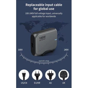  Портативний швидкий зарядний хаб Anker 188W GaN з 5 портами