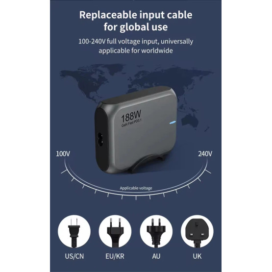  Портативний швидкий зарядний хаб Anker 188W GaN з 5 портами
