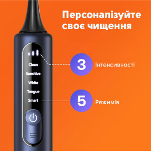 Электрическая зубная щетка Bitvae S3 Smart 4 насадки и футляр темно-синий