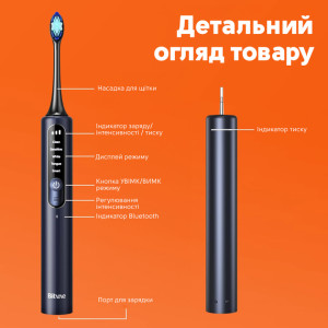 Электрическая зубная щетка Bitvae S3 Smart 4 насадки и футляр темно-синий
