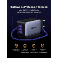 Зарядный устройство для UGREEN X556 65W GaN Fast Charger 3-Port Type-C Space Gray EU