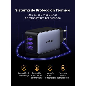 Зарядний пристрій для UGREEN X556 65W GaN Fast Charger 3-Port Type-C Space Gray EU