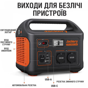 Портативна електростанція Jackery Explorer 1000 Pro
