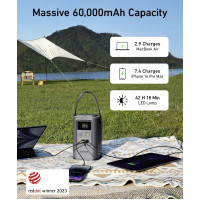 Зовнішній портативний акумулятор Anker 548 60000mAh Grey