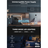 Портативна електростанція Green Keeper-VDL HS2400 2400W/2048Wh LiFePO4