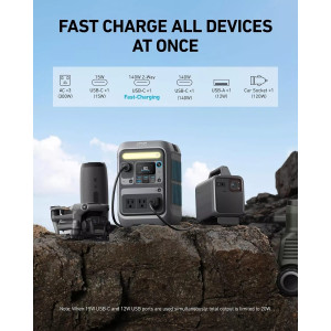 Портативна електростанція Anker SOLIX C300X Portable Power Station AC DC Outlet 288Wh 300W