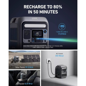 Портативна електростанція Anker SOLIX C300X Portable Power Station AC DC Outlet 288Wh 300W
