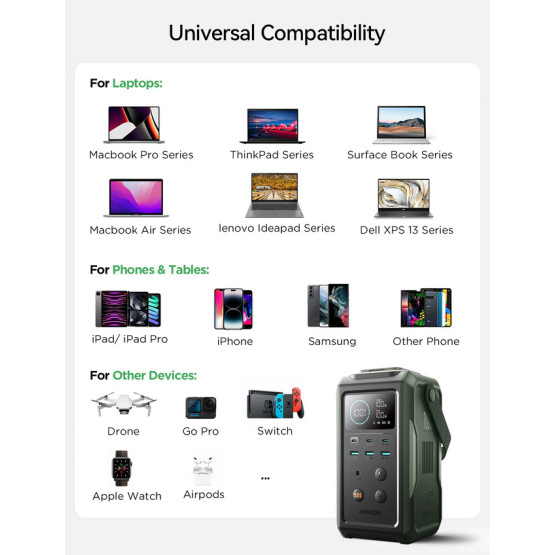 Портативний акумулятор з нічником JOYROOM 100W 75000мАг