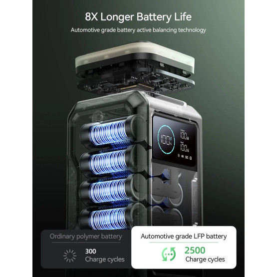 Портативний акумулятор з нічником JOYROOM 100W 75000мАг