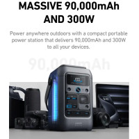 Портативна електростанція Anker SOLIX C300 DC Portable Power Station 90,000mAh 288Wh 300W
