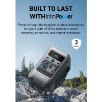 Портативна електростанція Anker SOLIX C300 DC Portable Power Station 90,000mAh 288Wh 300W