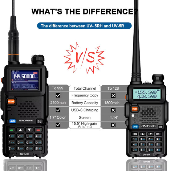 Рація Baofeng UV-5RH 10W тридіапазонна з акумулятором 2500 мАг та 999 каналами