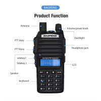 Рація Baofeng UV-82 8 ВАТ