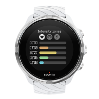 Годинник SUUNTO 9 WHITE