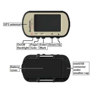 Garmin Foretrex 301