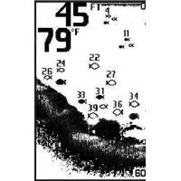 Ехолот Humminbird PiranhaMAX 180x