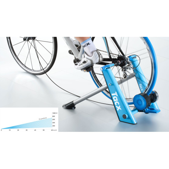 Роликовий велотренажер Tacx Blue Matic