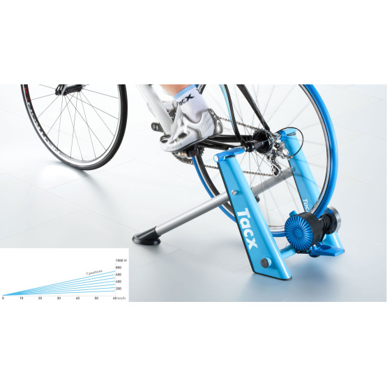 Роликовий велотренажер Tacx Blue Twist