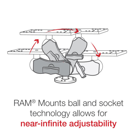 Кріплення RAM Mounts Universal Marine Electronic Mount - C Size Short RAM-111U-B