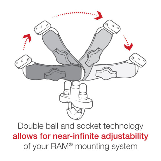 Кріплення RAM Mounts Handlebar U-Bolt Double Ball Mount - B Size Medium RAM-B-149Z