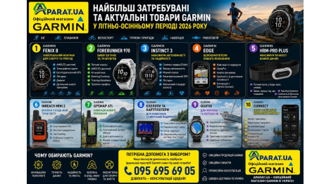 Найбільш затребувані товари Garmin у літньо-осінній сезон 2026 року: що обирають спортсмени, туристи та мандрівники
Garmin 2026 — технології, які допомагають рухатися вперед