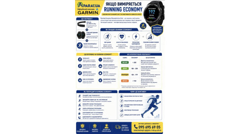 Як вимірюється Running Economy пристроями Garmin?